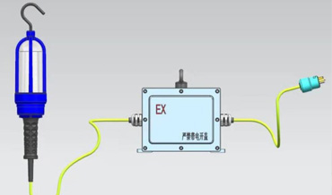 دليل على الانفجار في حالات الطوارئ إسقاط ضوء دليل على الانفجار في حالات الطوارئ إسقاط ضوء